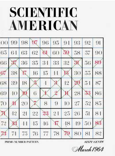Scientific American Magazine Cover