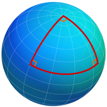 Spherical Right Angles
